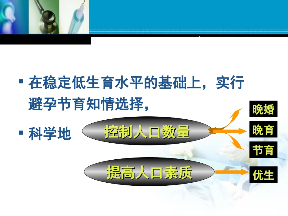 第二十八章计划生育_第3页