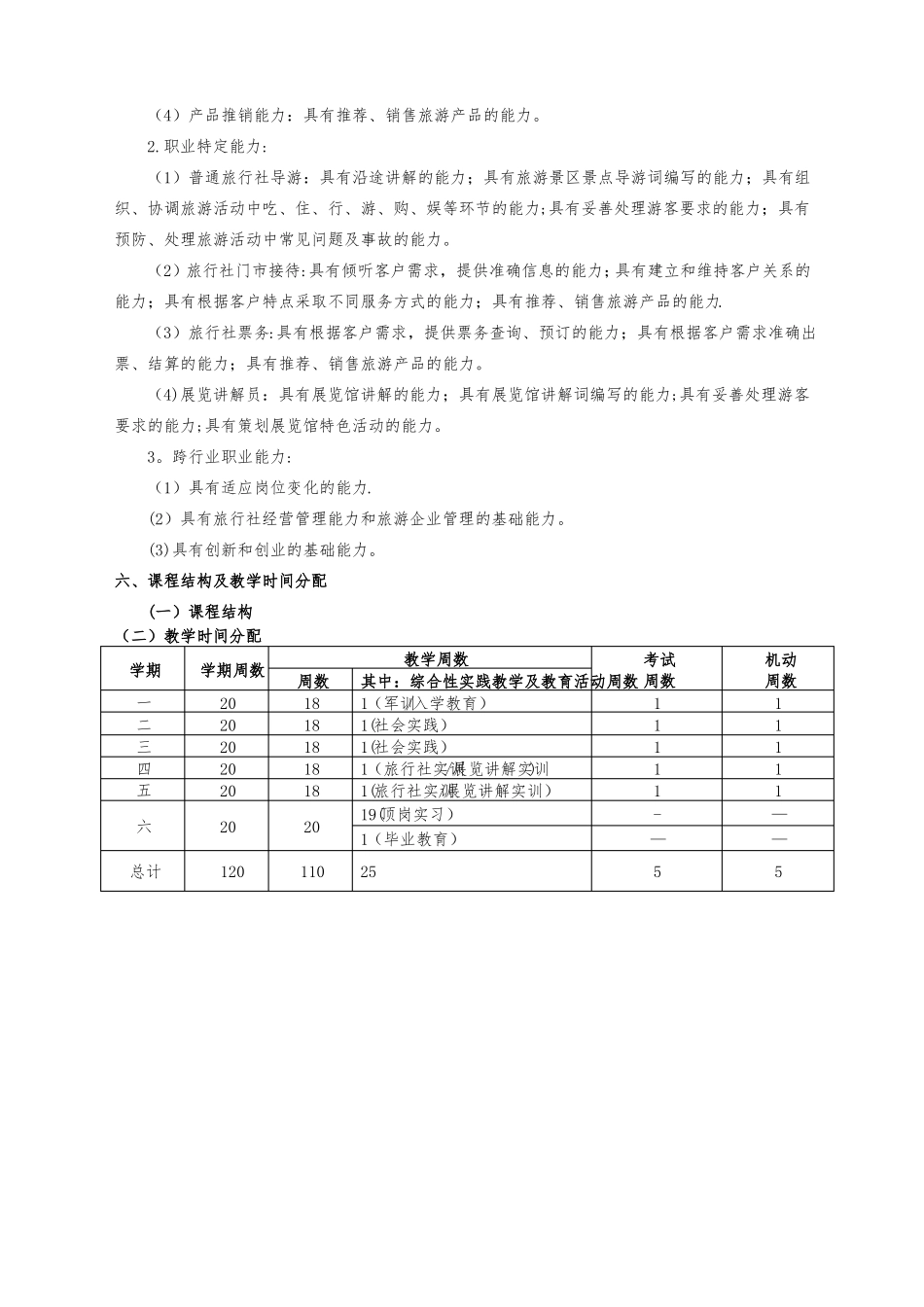 旅游服务与管理专业指导性人才培养方案_第2页