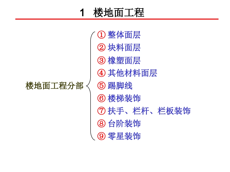 第四章_第一篇_楼地面工程量计算及示例_第2页