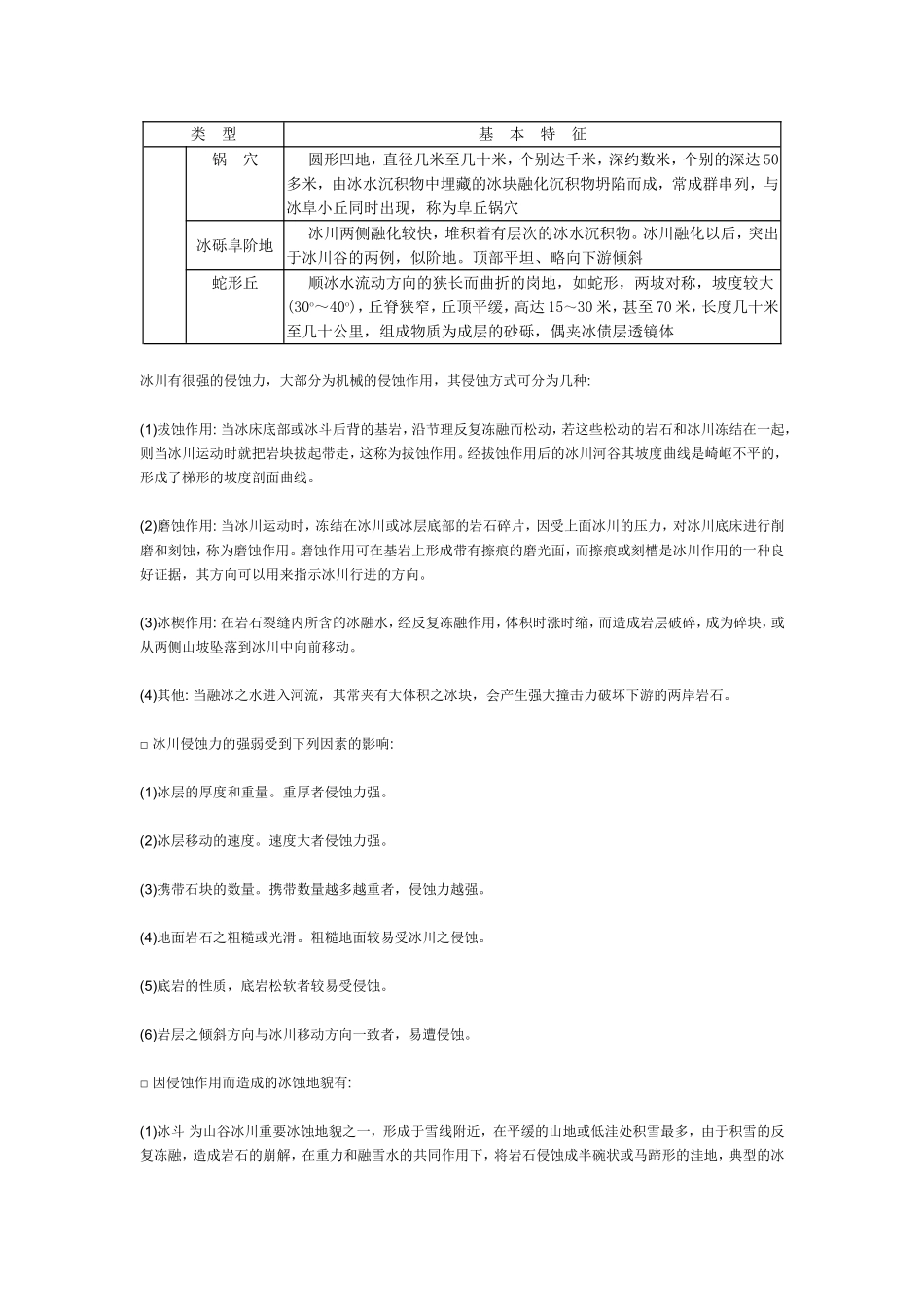 冰 川 地 貌 类 型 表_第2页