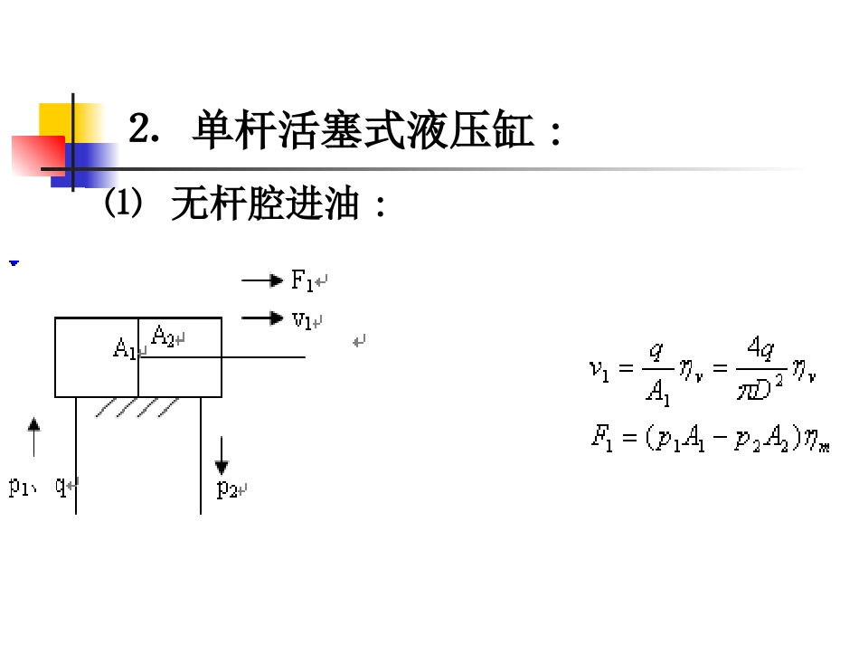 第五章   液压缸_第3页