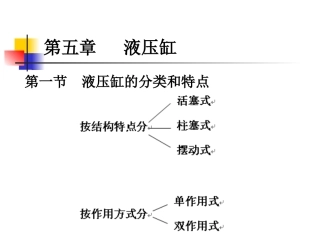 第五章   液压缸