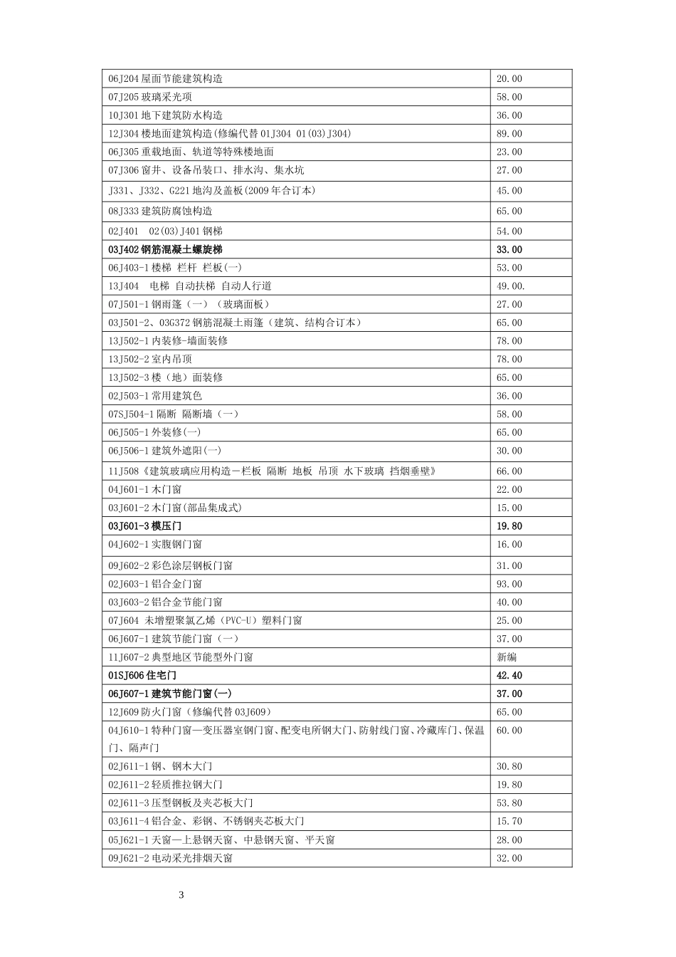 标准图集目录1(母本)2013.04.1_第3页