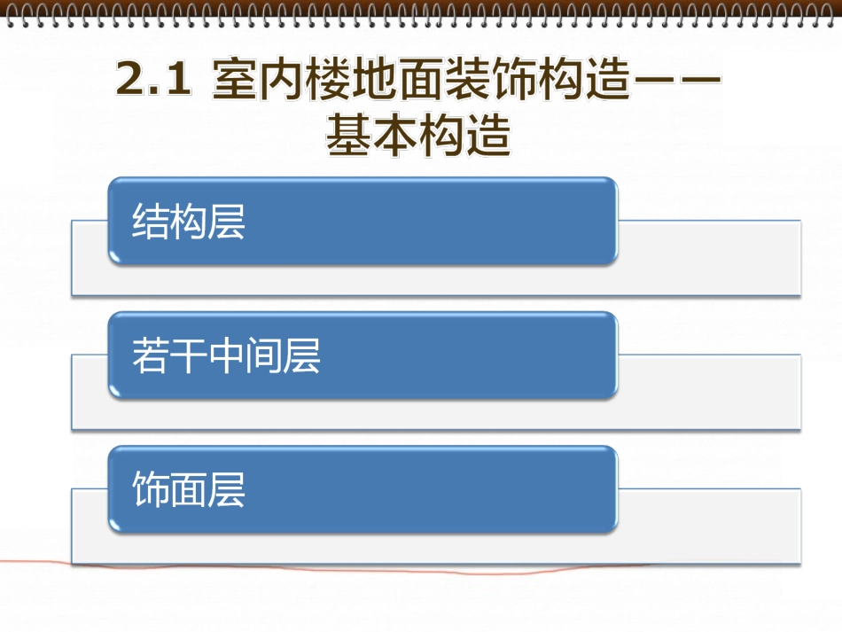 第二章_室内楼地面装饰构造_第3页
