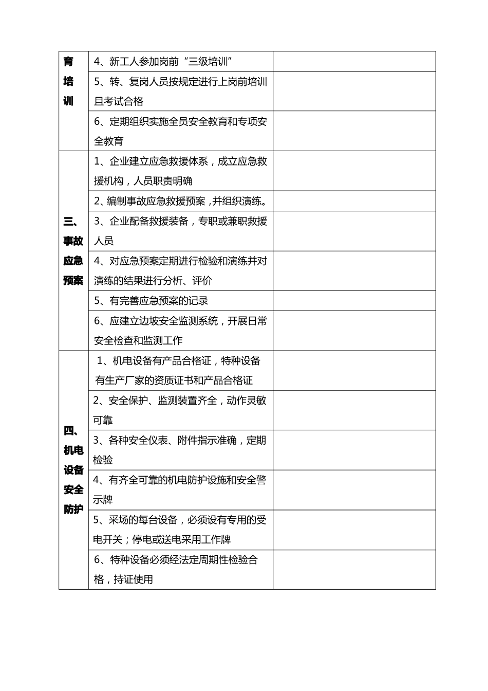 小型露天采石场现场安全检查表_第2页