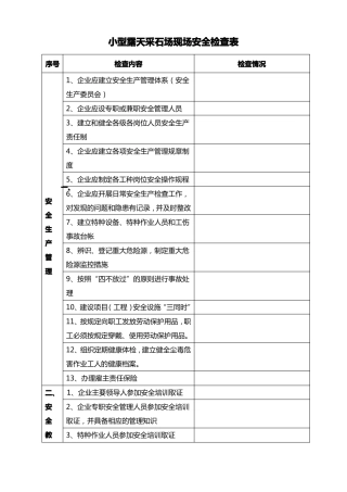 小型露天采石场现场安全检查表