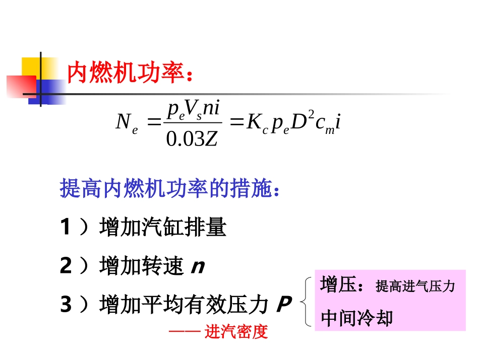 发动机增压技术_第3页