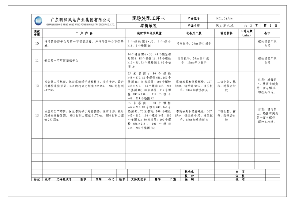 风机现场装配工序卡0907_第3页