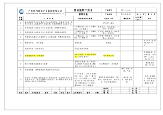 风机现场装配工序卡0907
