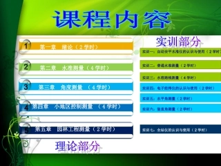 第二章水准测量(园林、景观)