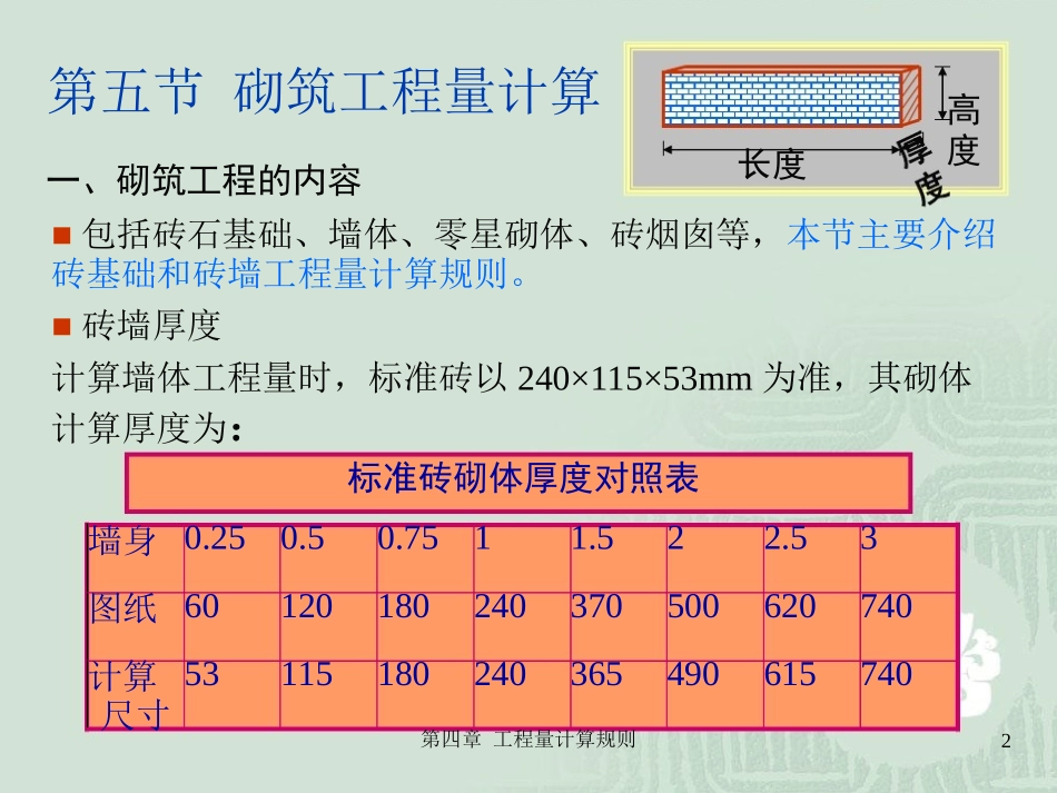 第四章-五节-砌筑工程量计量_第2页