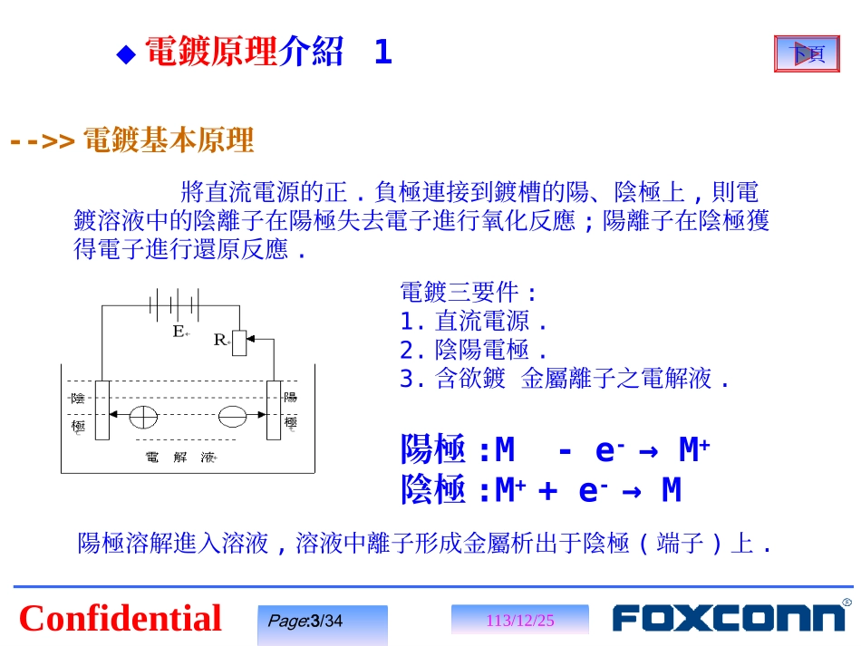 电镀原理及流程介绍_第3页
