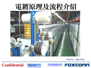 电镀原理及流程介绍