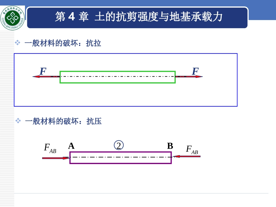 第4章 土的抗剪强度与地基承载力_第2页