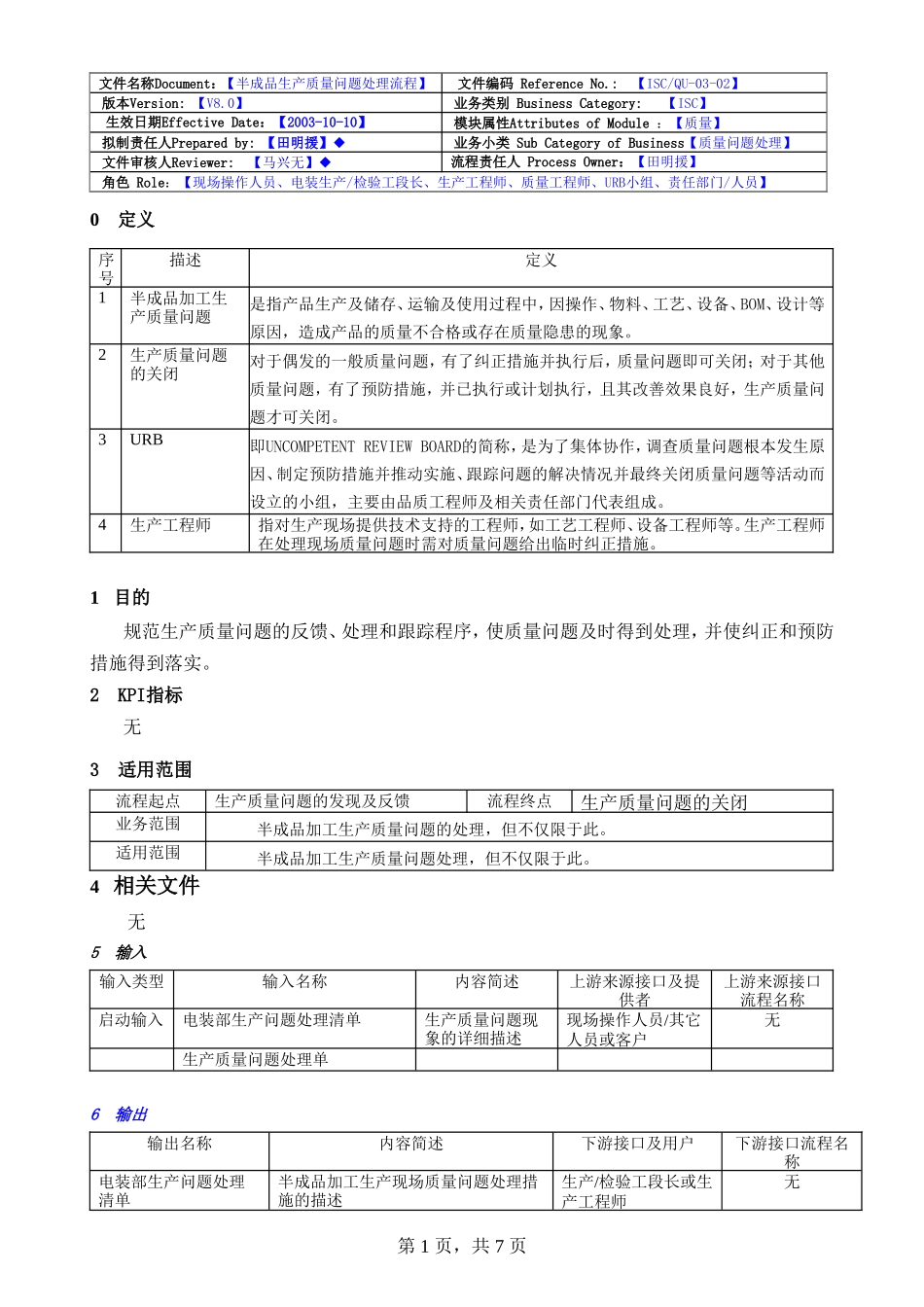 半成品生产质量问题处理流程_第1页