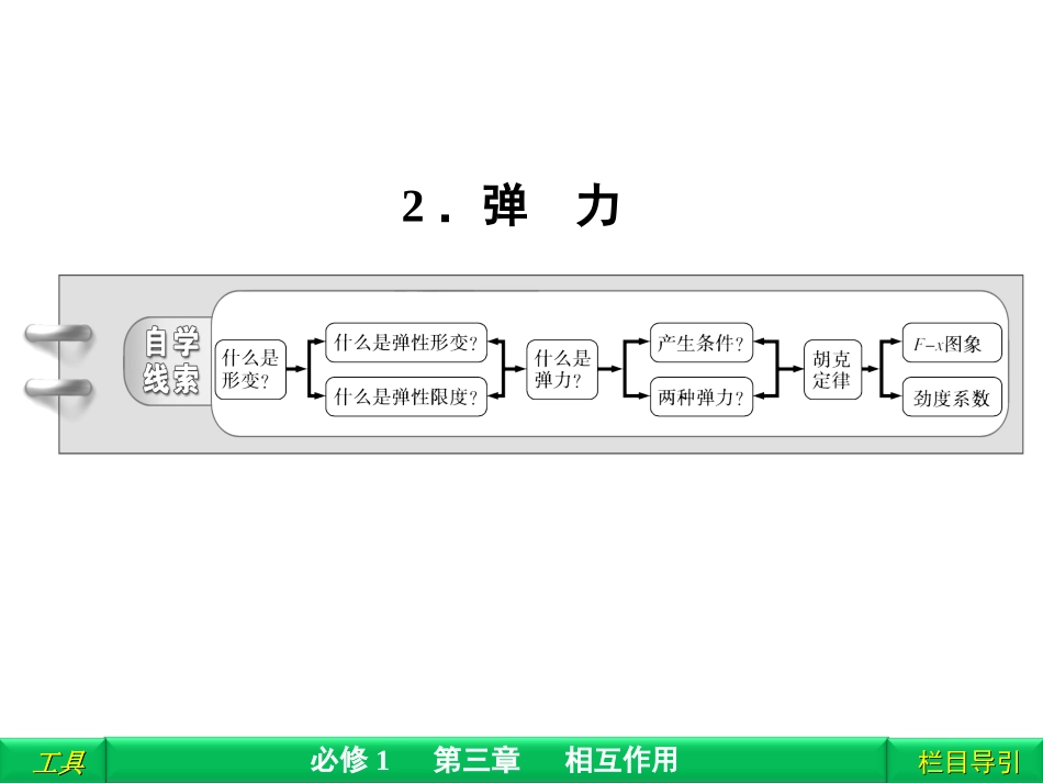 第三章 2 弹力_第1页