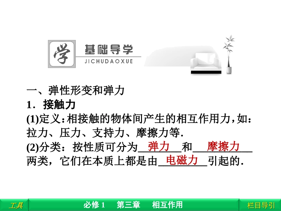 第三章 2 弹力_第2页