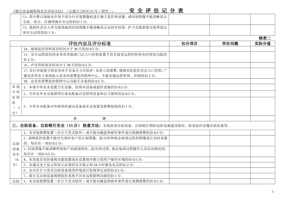 安全评估记分表_第3页