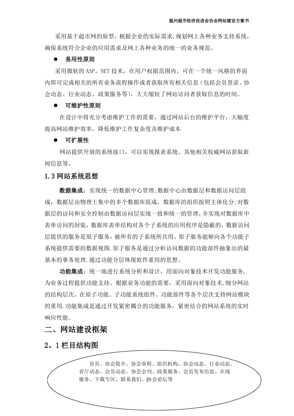 协会网站建设方案书_第3页