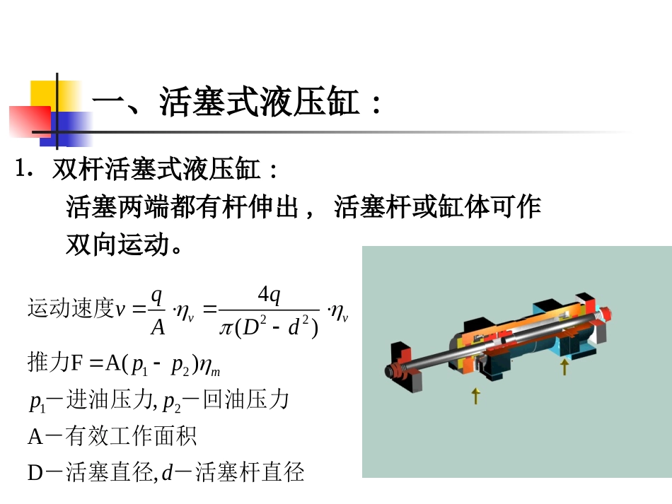 第五章___液压缸_第2页