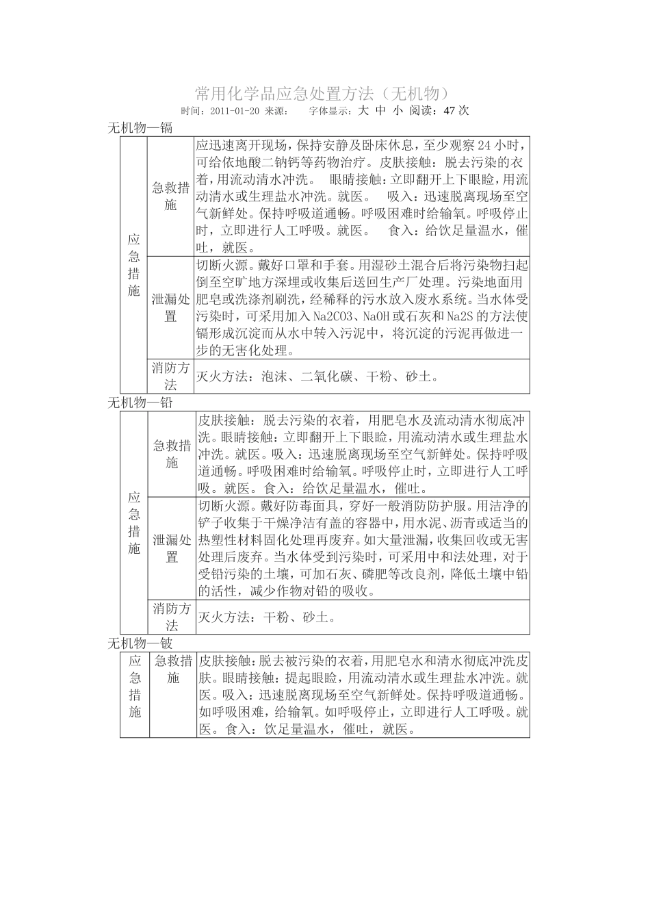 常用化学品应急处置方法_第1页