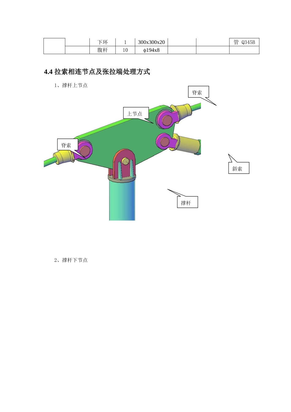 鄂尔多斯-索穹顶简介_第3页