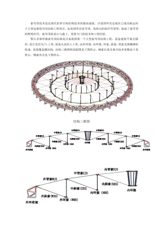 鄂尔多斯-索穹顶简介