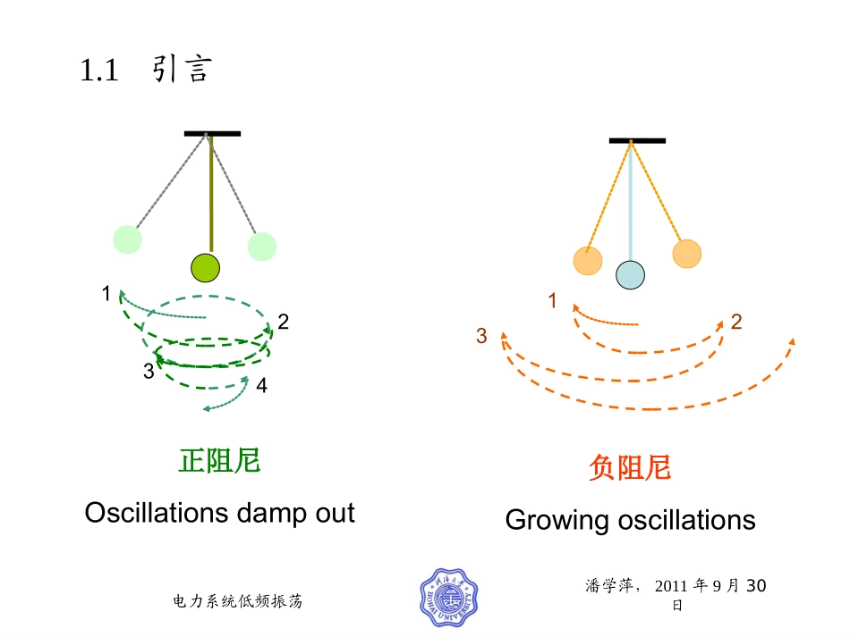 电力系统低频振荡-潘学萍_第3页