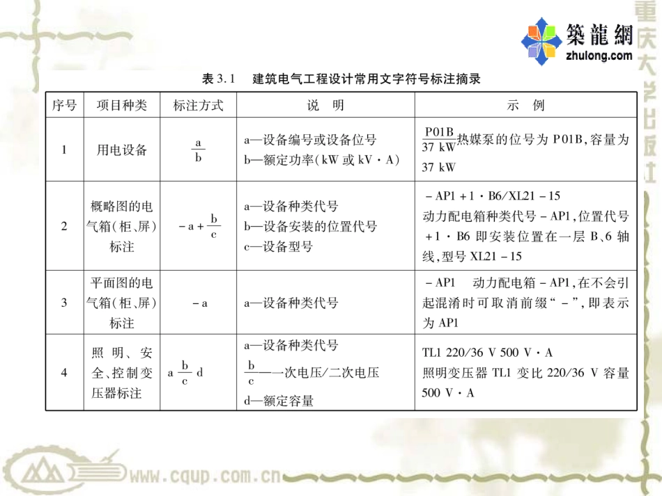 第三章照明与动力工程_第3页