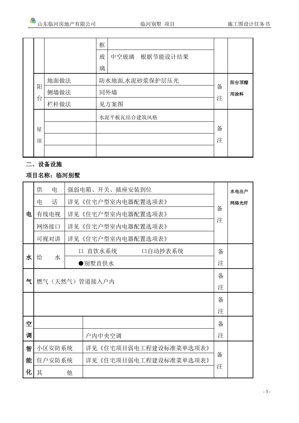清水样板房标准做法_第3页