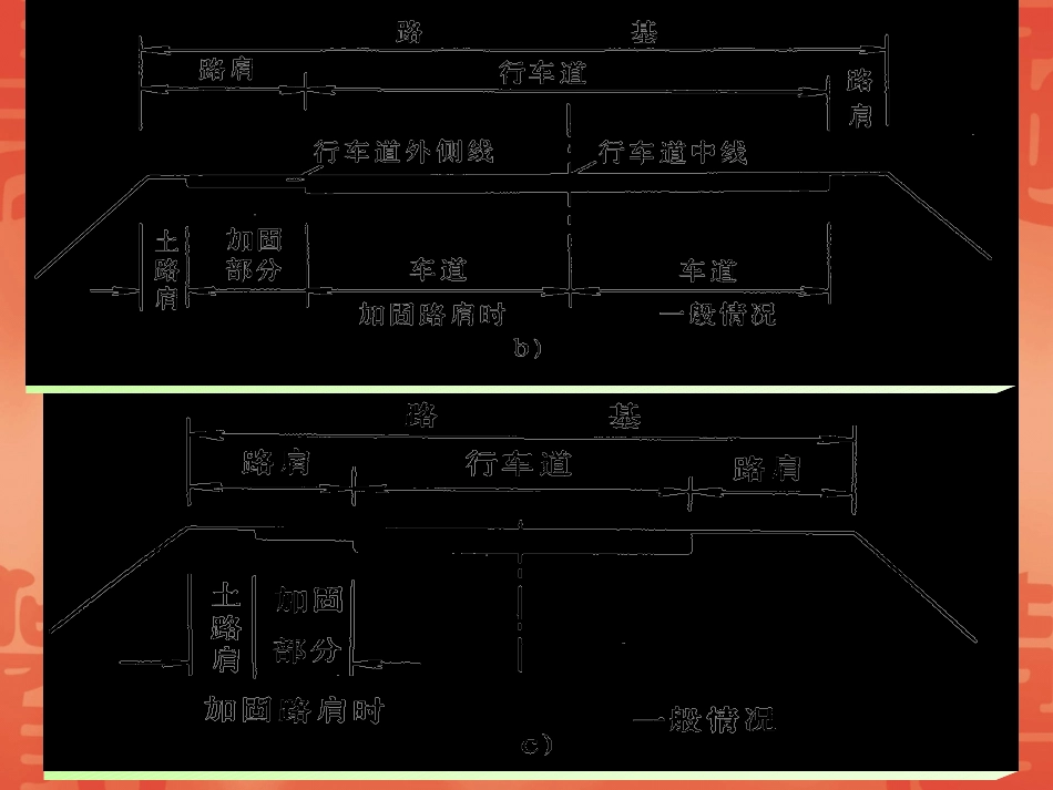 第五章 横断面设计(95)_第3页