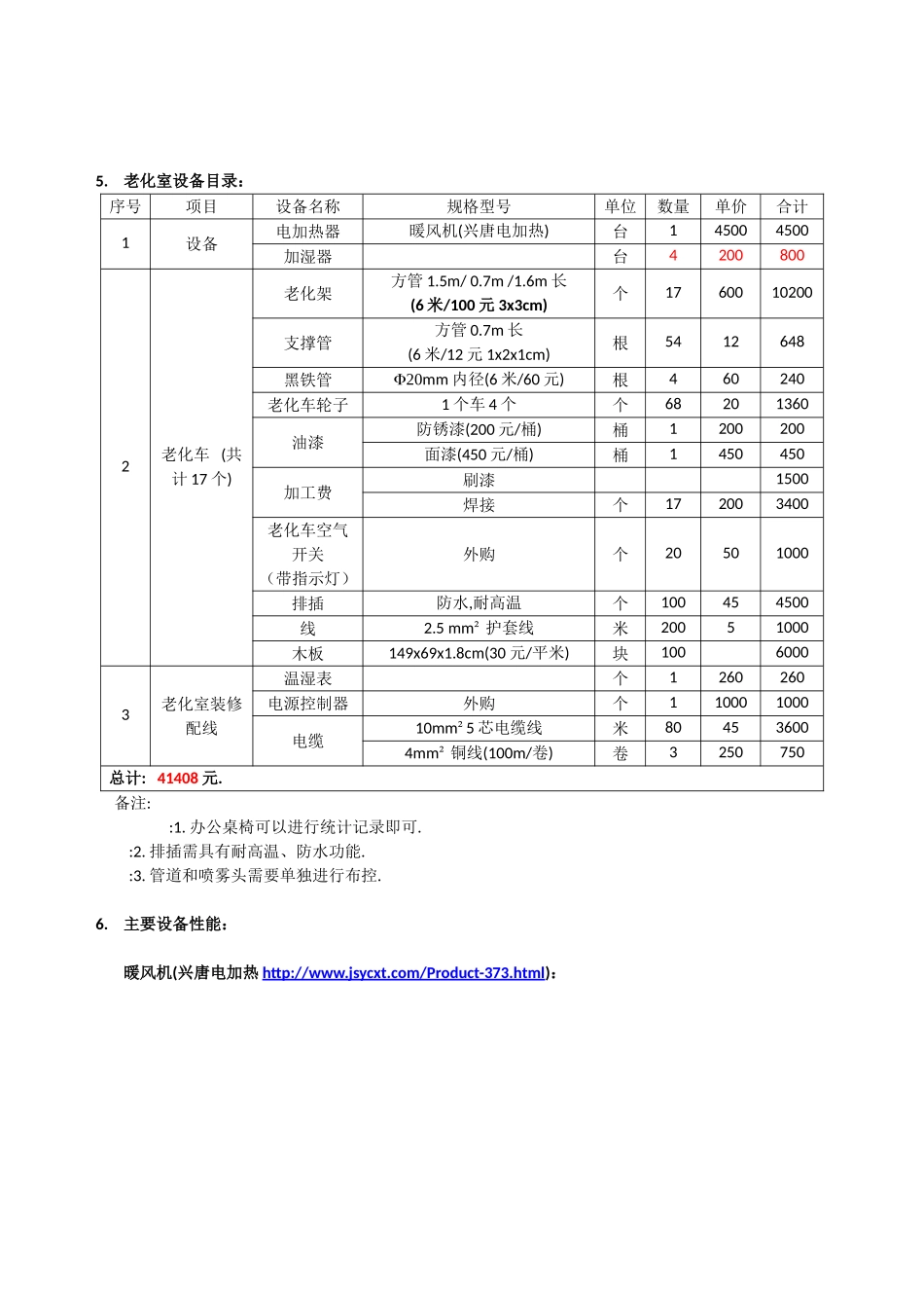 产品老化实验室建设预算-最终_第3页