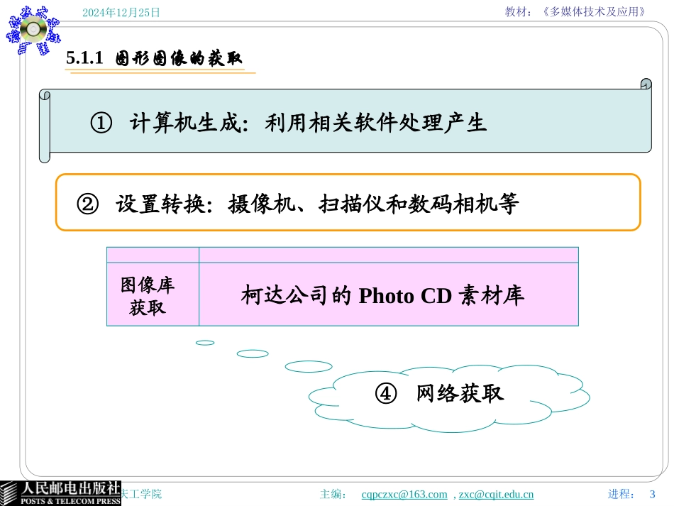 多媒体课件：图形图像处理_第3页
