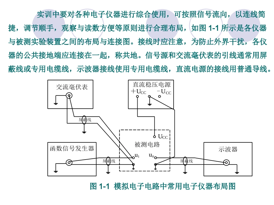 电子技术实训一：常用电子仪器的使用_第2页