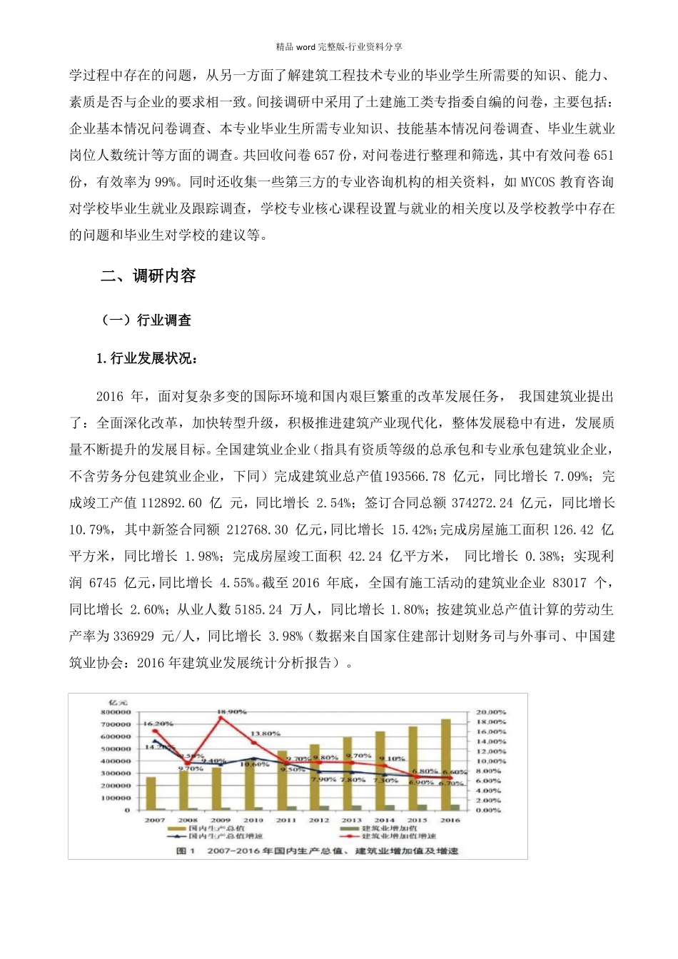 建筑工程技术专业教学标准调研报告_第2页