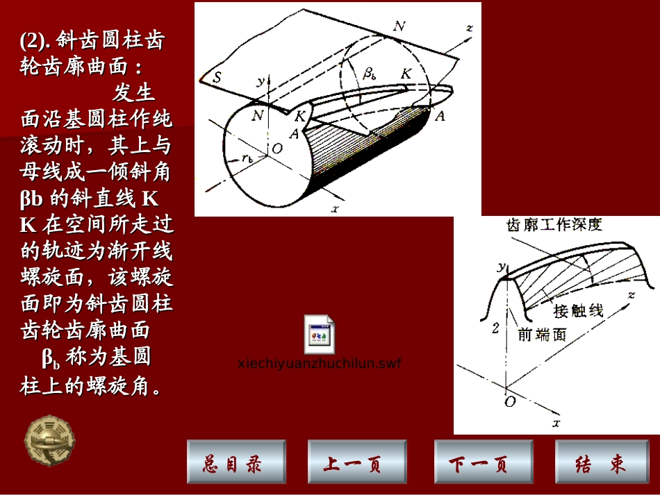 第九章 斜齿轮传动_第2页