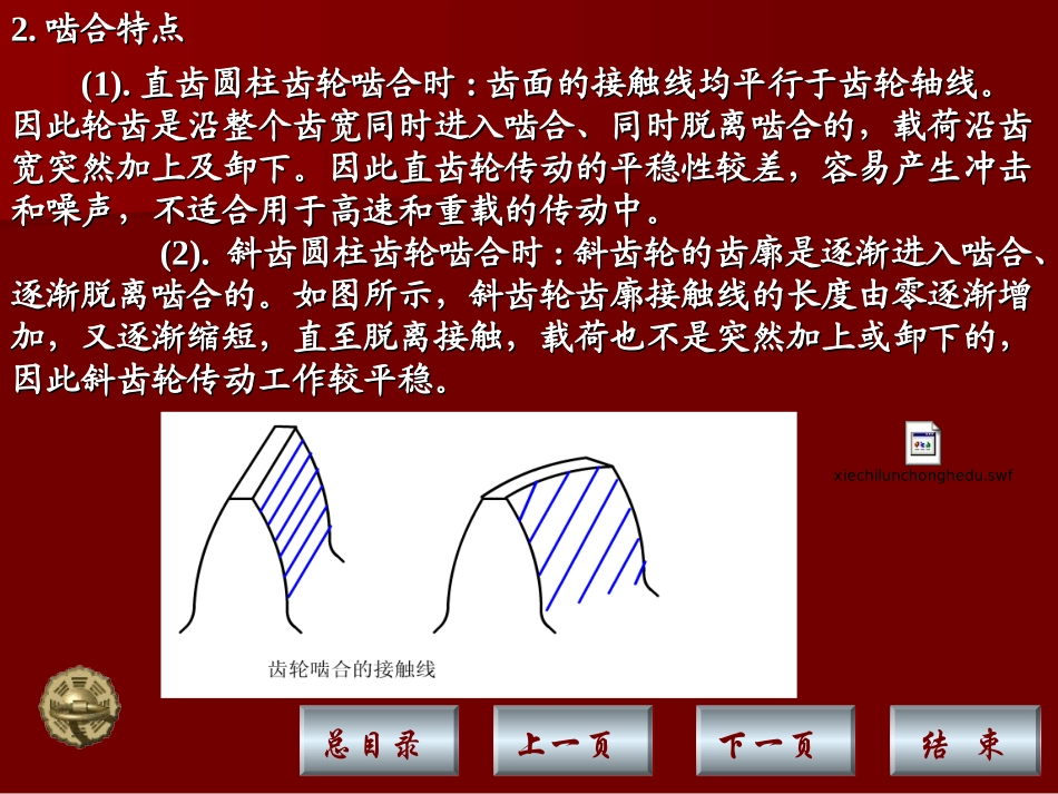 第九章 斜齿轮传动_第3页
