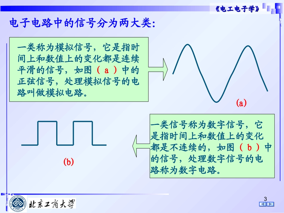 第六章 逻辑门和组合逻辑电路03-L4_第3页