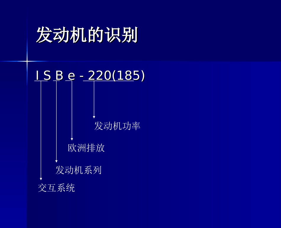 电控发动机日常维护和操作保养_第3页