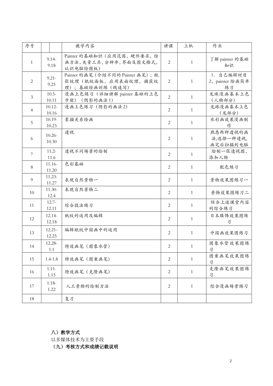 painter绘画技法完全攻略_第2页