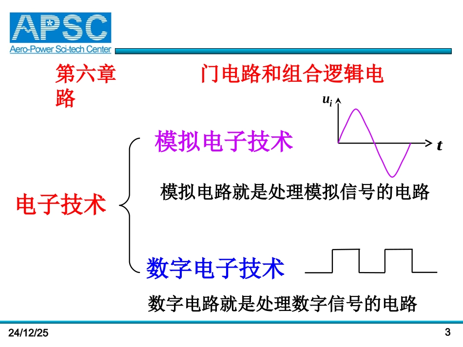 第六章 门电路和组合逻辑电路_第3页