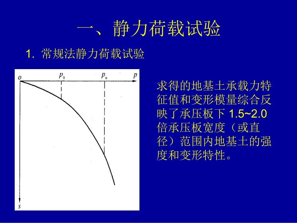 第九章 岩土原位测试技术_第3页