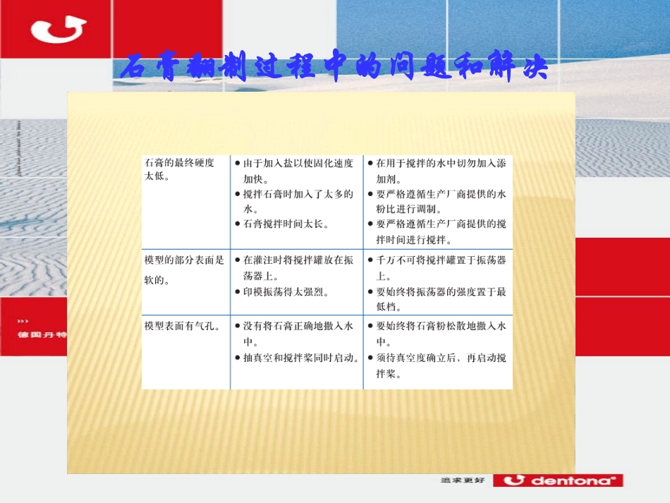 石膏翻制过程中的问题和解决_第2页