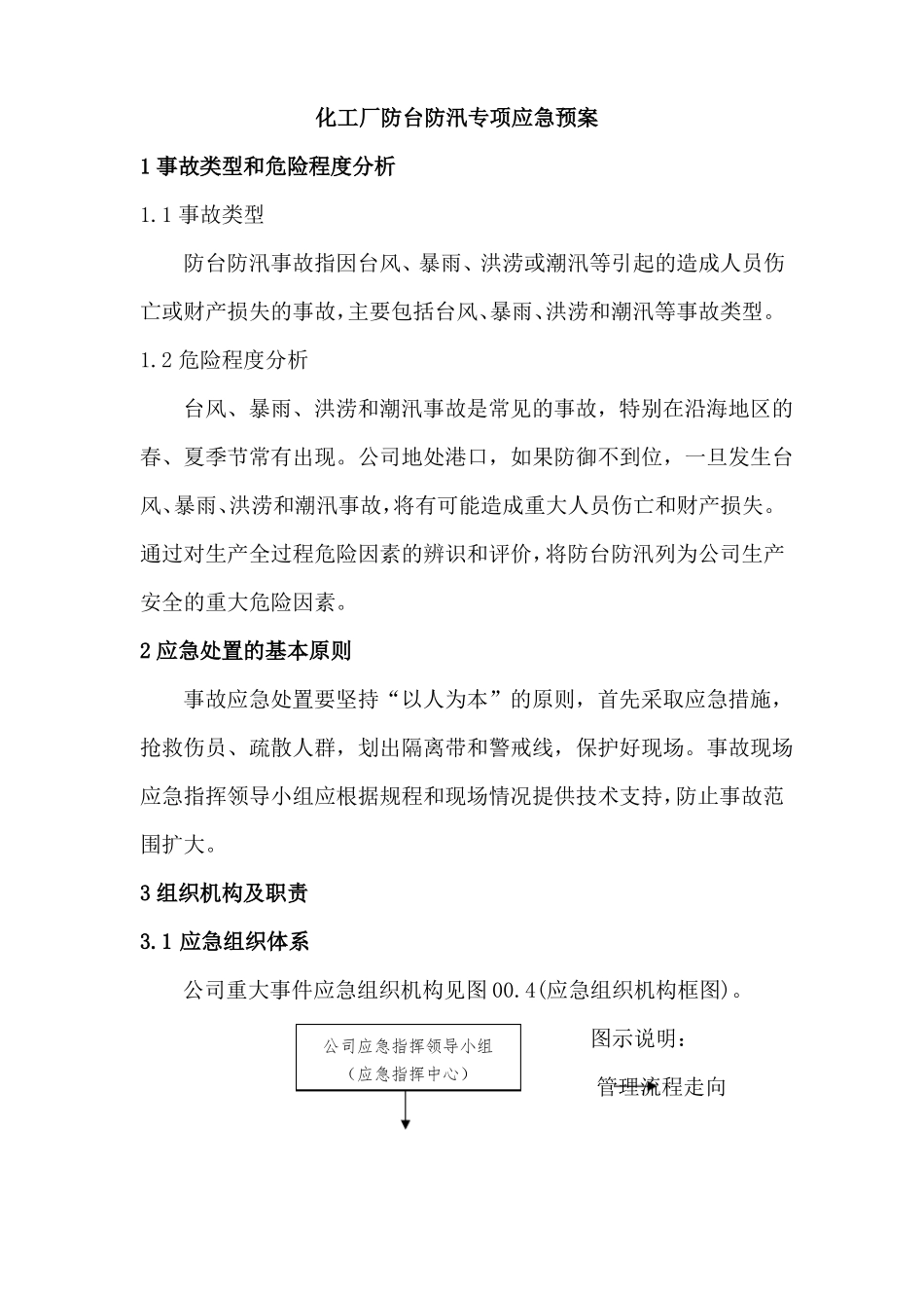 化工厂防台防汛专项应急预案_第1页