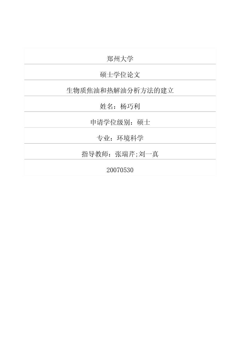 生物质焦油和热解油分析方法的建立_第1页