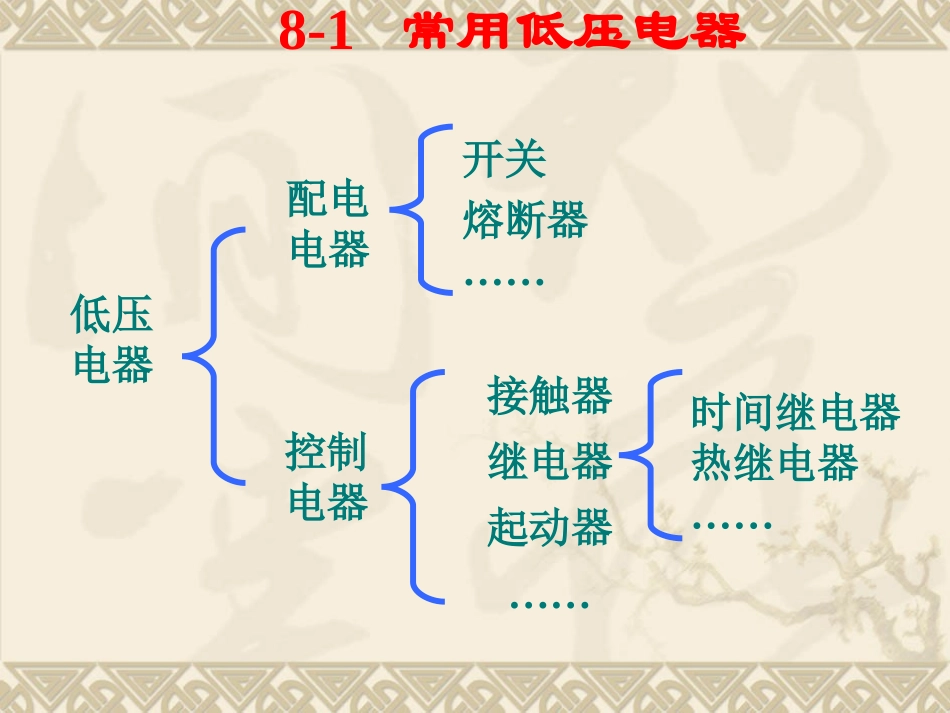 第八章继电器接触器控制(3课时)_第3页