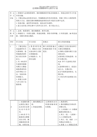 足球脚内侧踢球单元教学计划1