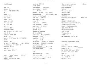 新版译林英语五年级下册各单元词组句型