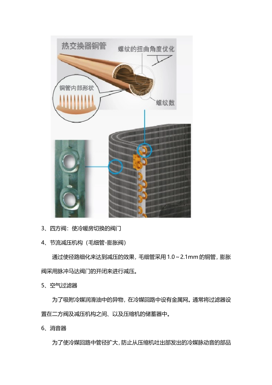 空调室外机的构造_第3页