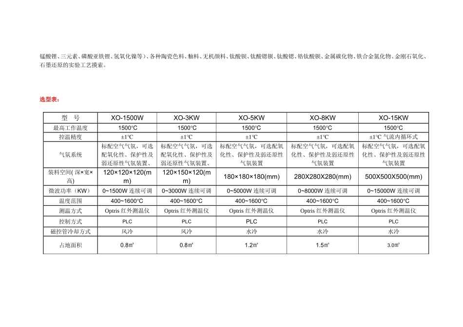 先欧微波高温烧结炉_第3页